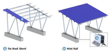 Ein guter Preis. SolarQ345 6063 parkplatz, Frameless Platten-offene Boden PV-Montage-Systeme Online