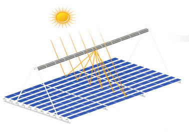 Ein guter Preis. Lasts-thermisches Solarsystem des Wind-130mph, galvanisierte elektrische Solarheizsysteme Online