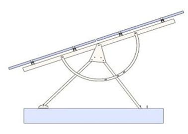 Ein guter Preis. Justierbare Montage-System-Solarwinkelstütze C - photo-voltaische Stahlstents Online